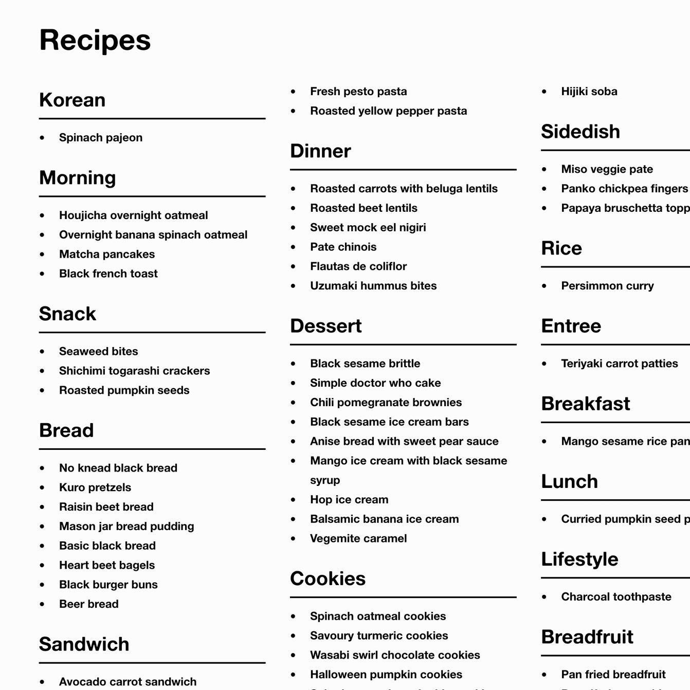 Recipes Listing
